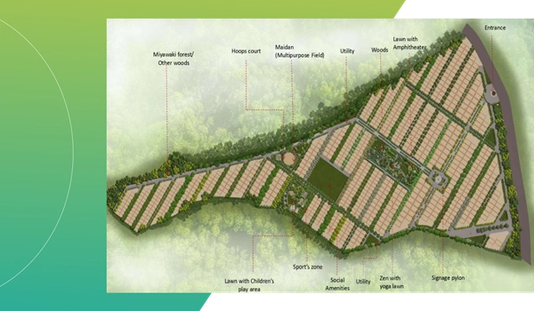 Urbanrise Galleria Gardens Master Plan